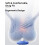 Μασάζ πυελικού εδάφους Pelvipulse Pro για άνδρες, 4 λειτουργίες δόνησης, βελτιώνει την 4