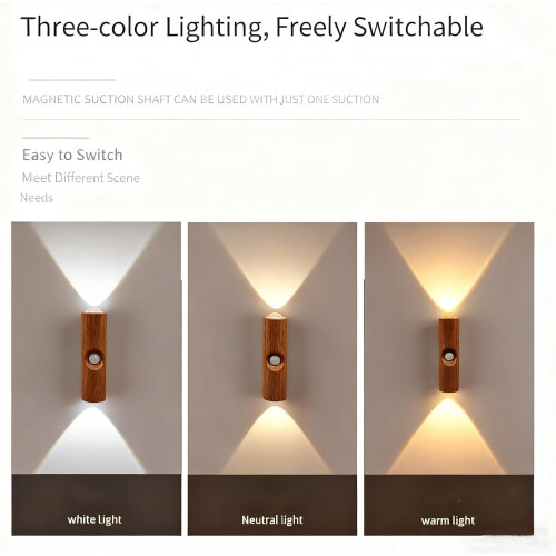 Έξυπνο φωτιστικό περιβάλλοντος RGB 7 χρωμάτων με αισθητήρα κίνησης – 2