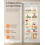 Dörrförvaring, 5-lagers non-woven, 1-pack 3