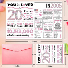 Happy Birthday Card Quality Anniversary Greeting Card For All Ages Perfect For Valentine's Day And Special Celebrations,E