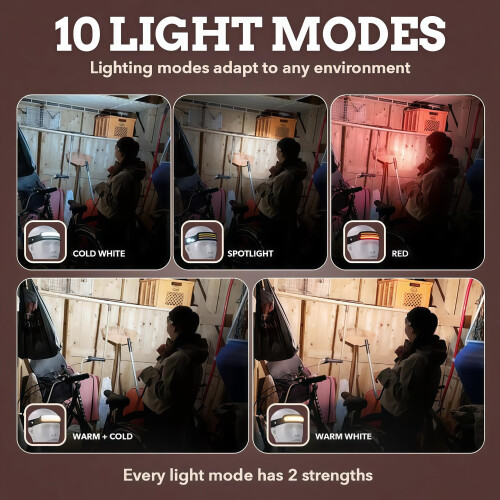 Εξαιρετικά φωτεινός φακός κεφαλής LED 1000LM230, 10 λειτουργίες + αισθητήρας κίνησης, 2