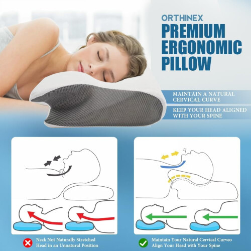 Μαξιλάρι Airway Pro για την Ύπνο και την Άπνοια – Εργονομικό μαξιλάρι αυχένα για όλες 2