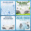 Μαξιλάρι Airway Pro για την Ύπνο και την Άπνοια – Εργονομικό μαξιλάρι αυχένα για όλες 4