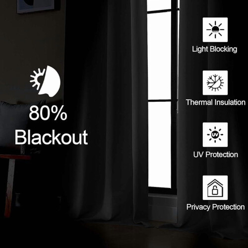 Charcoal Grey Blackout Curtains 40 x 72 in, 2 Pack 1
