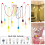 Edison Spider Pendant Lamp Kit 4-Head Adjustable 1