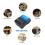 PT-280 2in Thermal Label Printer 203DPI 80mm/s 58mm Width 5