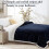 Κουβέρτα Sherpa Fleece King Size 90x104 ίντσες, μπλε σκούρο 2