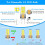 G4 LED Bulb 12V 2.5W 300LM 6000K 6-Pack 3