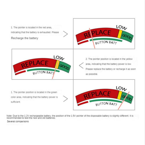 5X BT-168 AA/AAA/C/D/9V/1.5V Batteries Universal Button Cell Battery Colour Coded Meter Indicate Volt Tester Checker 1