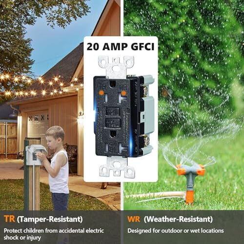 Κουτί πρίζας Outdoor20A WRTR GFCI, μεταλλικό περίβλημα Rainproof3R, ανθεκτικό στις καιρικές 2