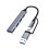 2IN1HUB Universal Compact Mini Docking Station PD High Speed USB Hub για αξεσουάρ υπολογιστών, συσκευές 1