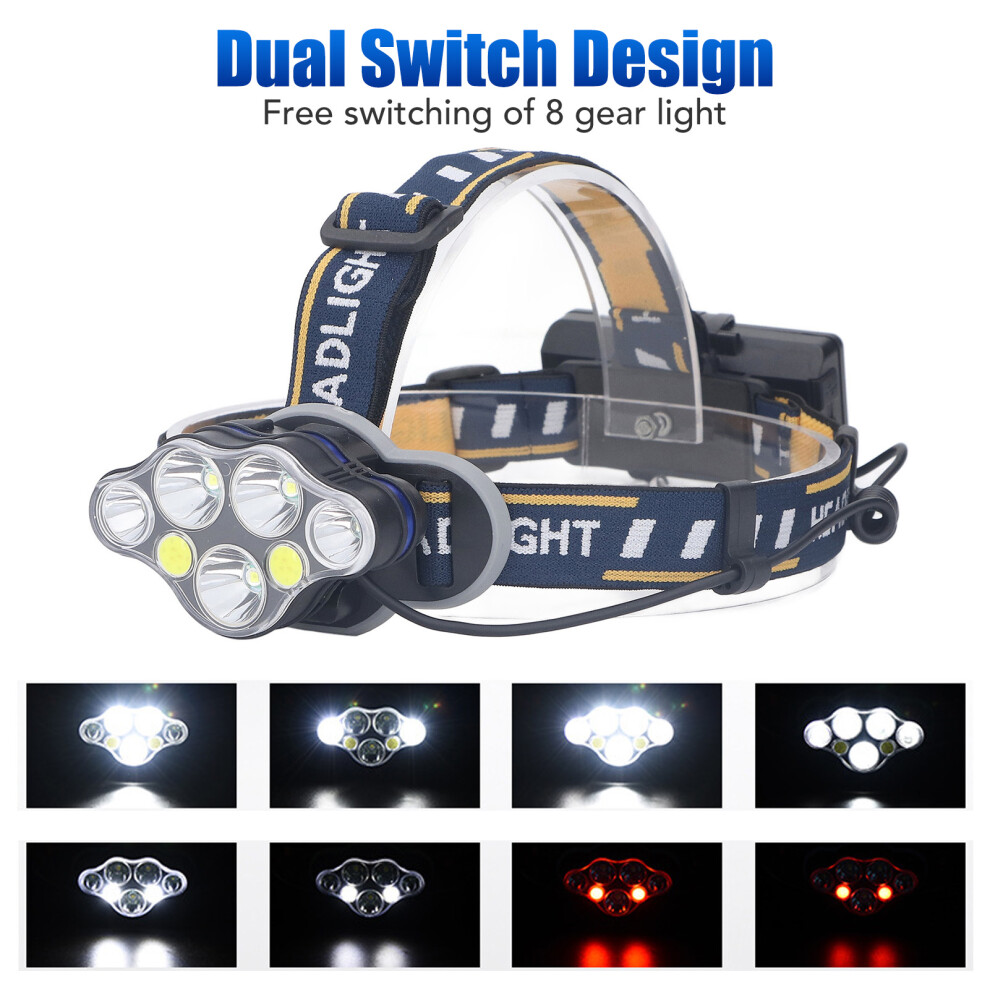 7 Core Long Range Headlamp IPX4 Waterproof
