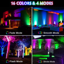 Refletor RGB de 25W à prova d'água IP66 com controle remoto.