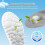 Άνετοι πάτοι 4D Cloud-Like για άνδρες – Μαλακός αφρός μνήμης, προσαρμογή κατά 3