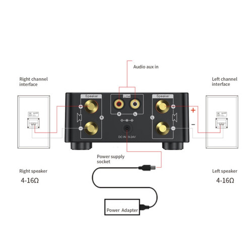 Μίνι Ήχος HiFi Bluetooth5.0 Ενισχυτής Ισχύος Κλάσης D Tpa3116 Ψηφιακός Ενισχυτής50W*2 Οικιακός 2