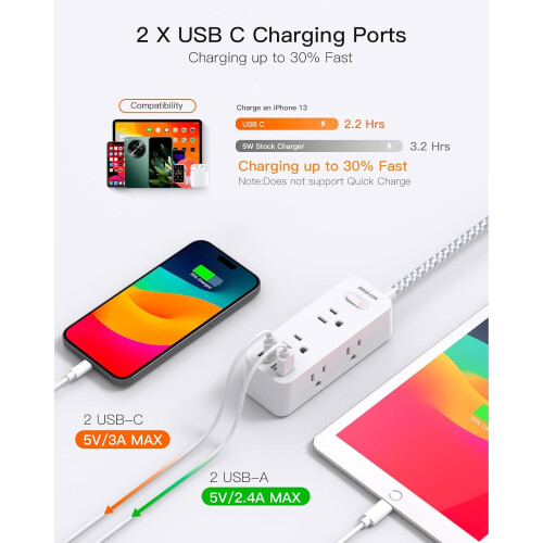 Πολύπριζο 6 πριζών με 4 θύρες USB, καλώδιο 5 ποδιών 2