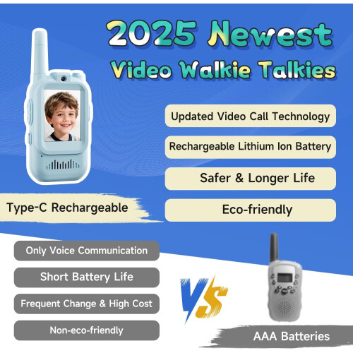 Παιδικά βιντεο-walkie talkie, επαναφορτιζόμενα 2 τεμάχια 1