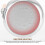 Egg Frying Oyakodon Omelette Non Stick Cookware for Kitchen 6