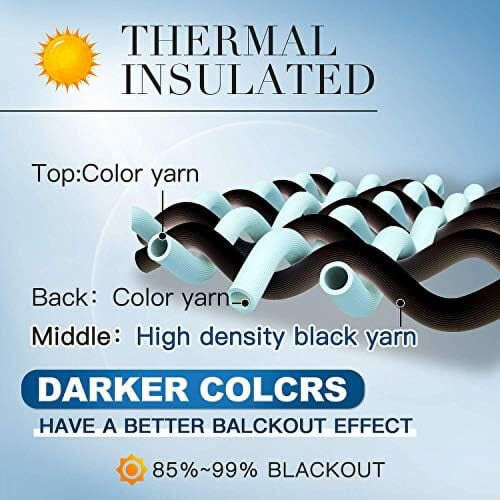 Blackout Curtains 52x84 in Aqua Triple-Weave Polyester 2