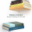 Invisible Floating Bookshelf Metal 4-Tier 2 Pack White 6