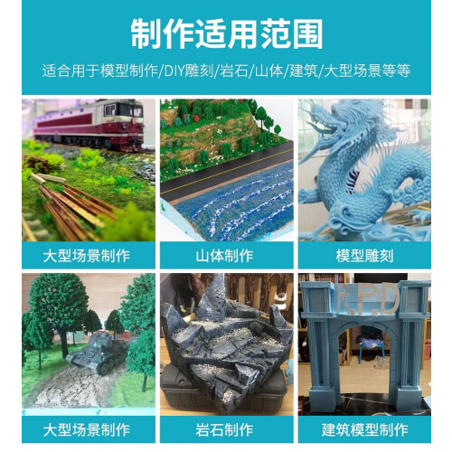 Blue Foam Sheets for DIY Projects Easy to Cut Lightweight Crafting Material for Model Making 2Pcs 2