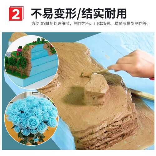 Blue Foam Sheets for DIY Projects Easy to Cut Lightweight Crafting Material for Model Making 2Pcs 1