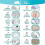 Ensemble de draps pour lit double, rafraîchissant, poches extra profondes, 6 pièces 2