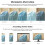 Super Soft Blue Flannel Fleece Throw Blanket 4