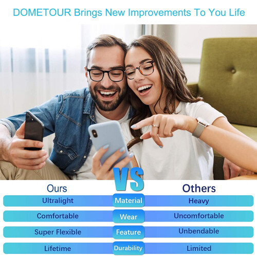 DOMETOUR Blauwlichtfilterbril Unisex 1