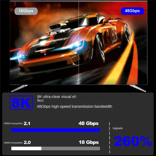 HDTV 8K -Compatible 2.1 48Gbps Ultra HD Cable Multi-Function Tv Computer Monitor Cable 2M