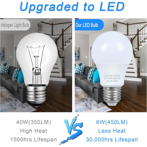JINYUN-4Pack LED Light Bulbs40watt Equivalent, Daylight5000K, A19Standard Light Bulbs, E26Medium Base, 120V, Non-Dimmable 2