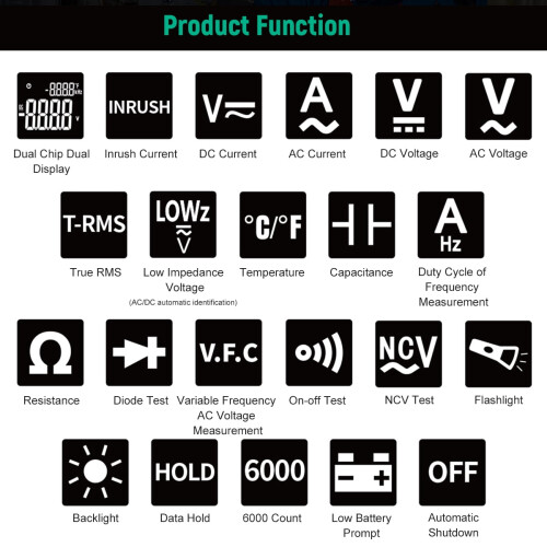 Αμπεροτσιμπίδα True RMS AC/DC FUYI6000-Count με ρεύμα εκκίνησης, θερμοκρασία και διπλή 2