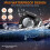Βοηθητικά φώτα LED για μοτοσικλέτα/ATV/UTV, 120W, 12000LM, 6 λειτουργίες, αδιάβροχα, με κιτ 5