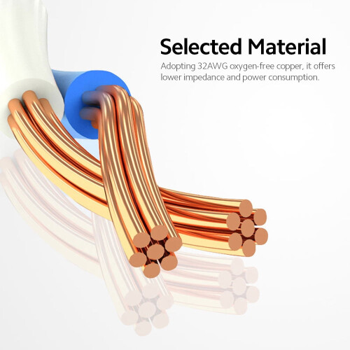 Καλώδιο Ethernet 600MHz Flat, καλώδιο Cat7Copper LAN Patch συμβατό με RJ45 2