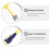1 pc Grout Removal Tool, Caulk Removal Tool, Grout Cleaner, Grout Scraper Tool 3