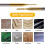End Mill Sets,10Pcs Titanium Coat End Mill,1/8Inch Shank 0.6-1.5mm Micro-Type End Mill Engraving Bits CNC Router Bits 6