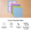 Cricut Variety Pack Mat 12x12 (4 Pack) 4