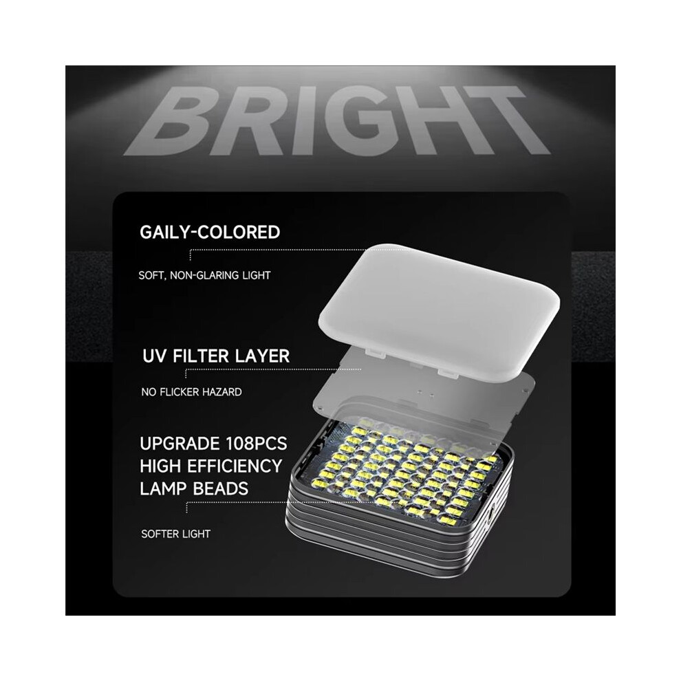 Minipocket Rgb Fill Portable Photography Led Video For Mobile Phone Selfie Live For Camera Laptop Rgb Lamp,A Light 6033075616689