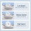 Universal Auto Fingernail Grinder with LED Light and 3 6