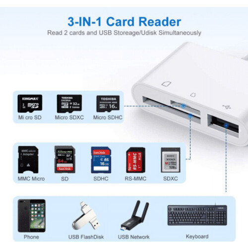SD TF Memory Card Reader, Compatible with iPad Pro, MacBook Pro/Air, 3-in-1 USB Camera Card Reader Adapter and More Devices 2