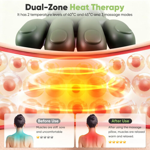 Massageador Bionic4D para pescoço e ombros com função de amassamento e aquecimento. 2