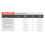EzyDog Quick Fit Dog Harness - Premium Padded No-Pull Harness, Burnt Orange, Small 2