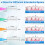 160 Pcs Interdental Brushes for Braces, 4 Sizes, Soft & Bendable – Compatible with Braces 3
