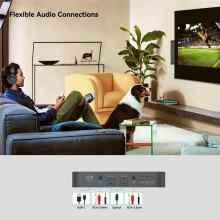 Audio Aptx Lossless 5.4 Transmitter for TV for PS5, 96K/24bit Adapter with Encrypted Auracast LC3 Audio