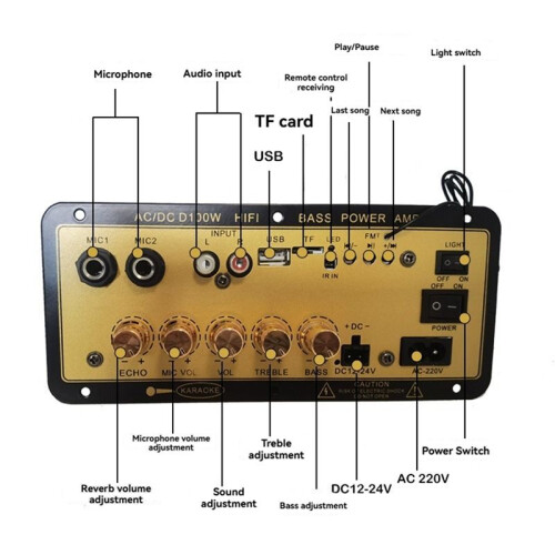 D100W  Amplifier Board With Optical Audio Input Hifi Karaoke Amplifier Home/Car Amplifier Board EU Plug 2