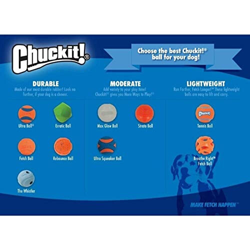 Chuckit! Chuckit! Strato Ball (2 Pack), Medium, assorted colours 2