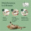 Purina Tidy Cats Breeze Litter System Cat Refill Bundle - 7.91 lb. Box 5