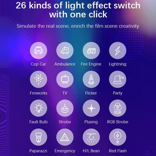 Φωτογραφική λάμπα LED με ρύθμιση έντασης 2500K-9000K, σφαιρική κεφαλή και κλιπ για Pocket26, 1
