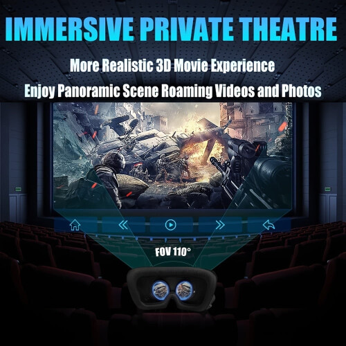 VR Headset with Adjustable IPD for Android and iOS, 360 1