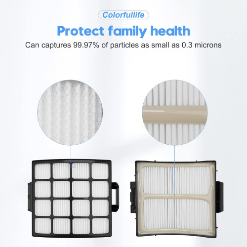 Φίλτρα κενού AZ3002 για Shark Stratos DuoClean όρθια, 2 1